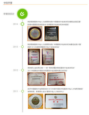 軟件外包服務 學生就業的夢工廠，產業發展的助推器