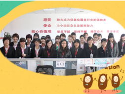 臨沂網(wǎng)絡(luò)技術(shù)全方位解決方案 從網(wǎng)站建設(shè)到全網(wǎng)優(yōu)化推廣